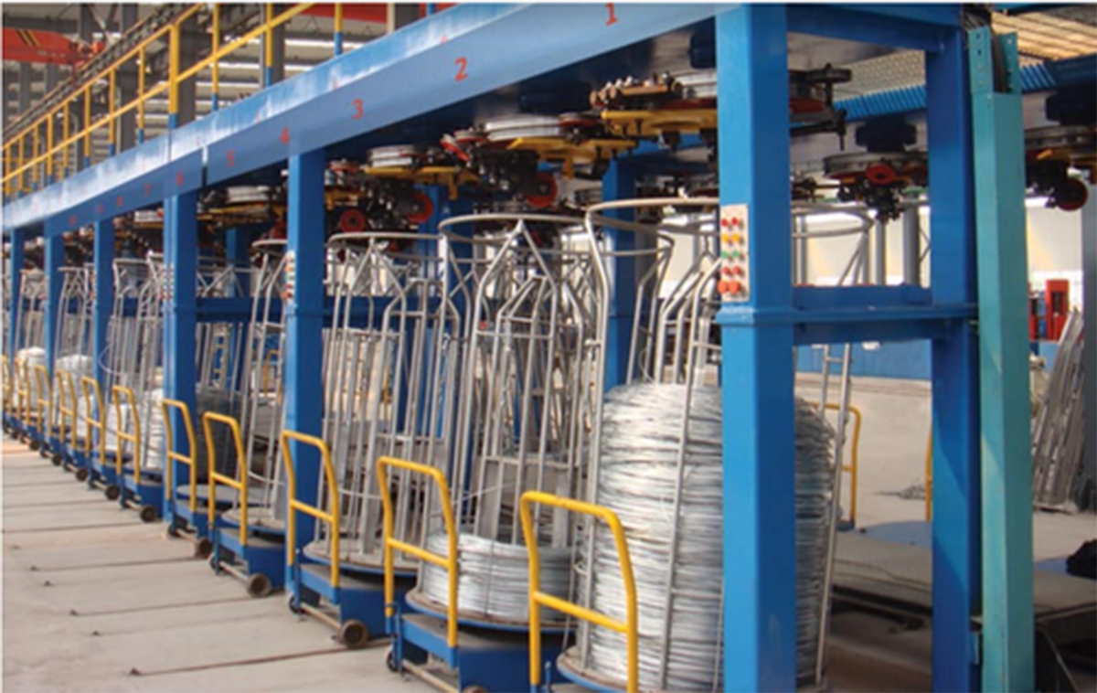 GI Wire Manufacturer in India